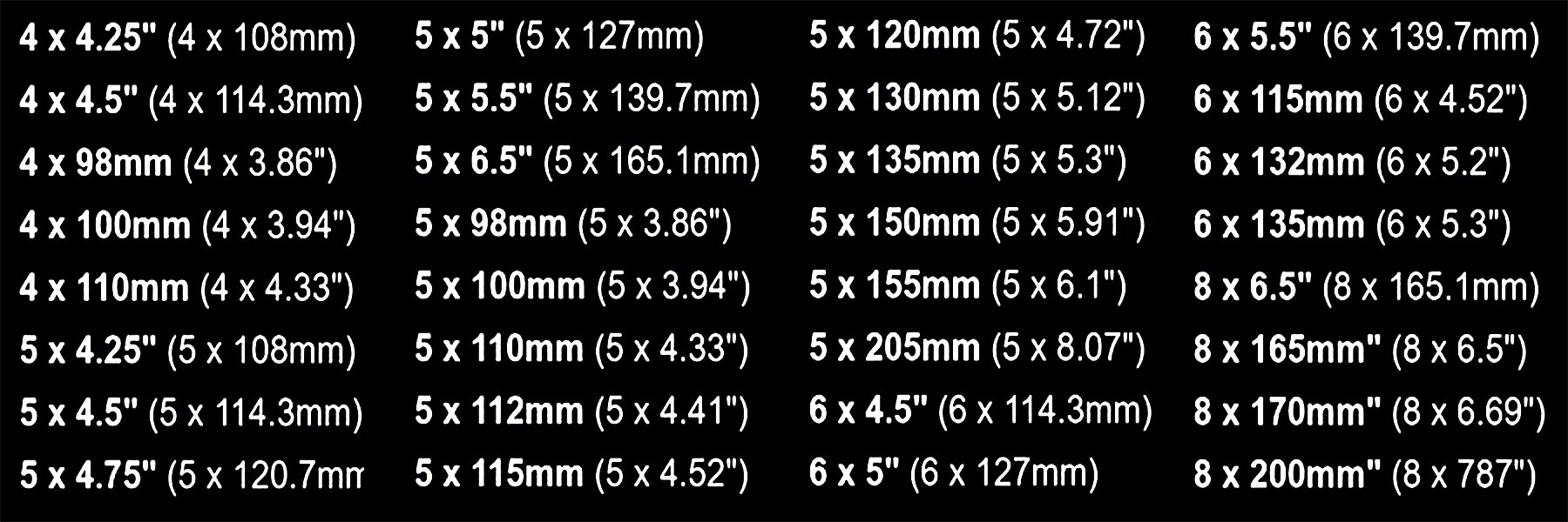 How To Find And Measure A Bolt Pattern How To Find And Measure A Bolt Pattern
