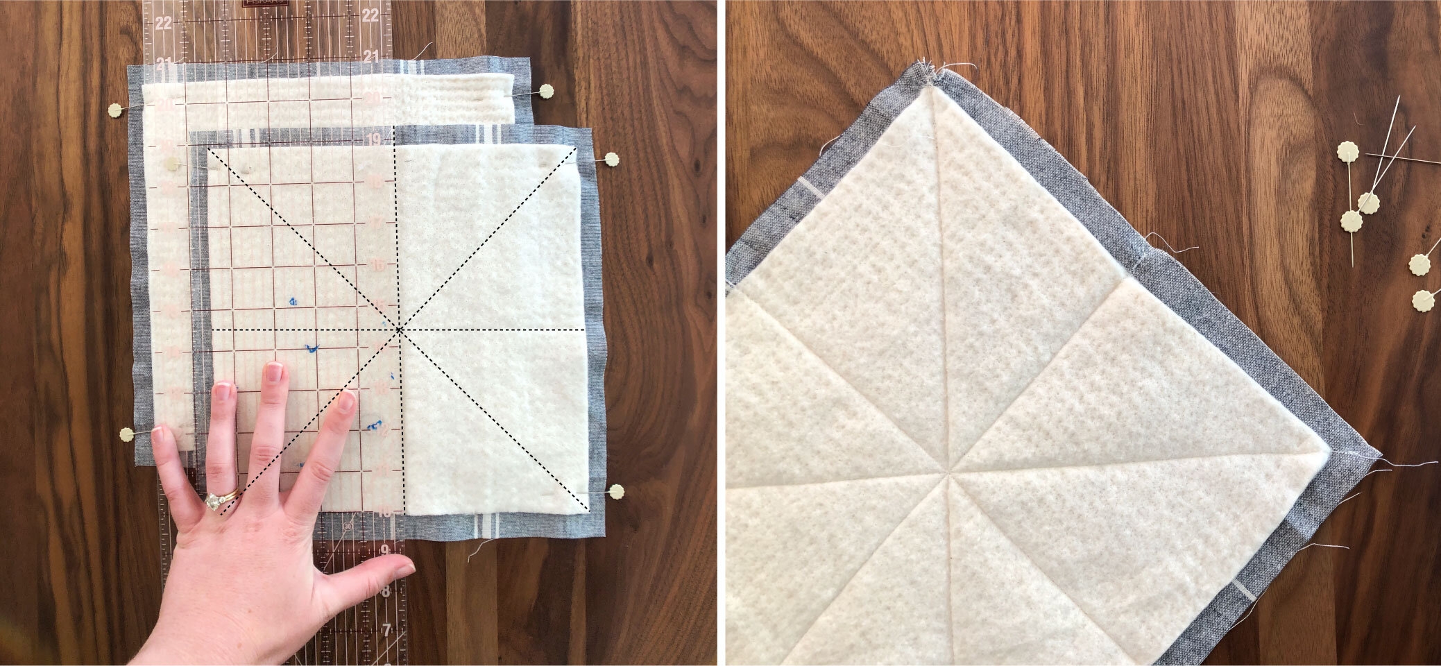 How To Make A Bowl Cozy Free Pattern And Tutorial Lovely And Enough