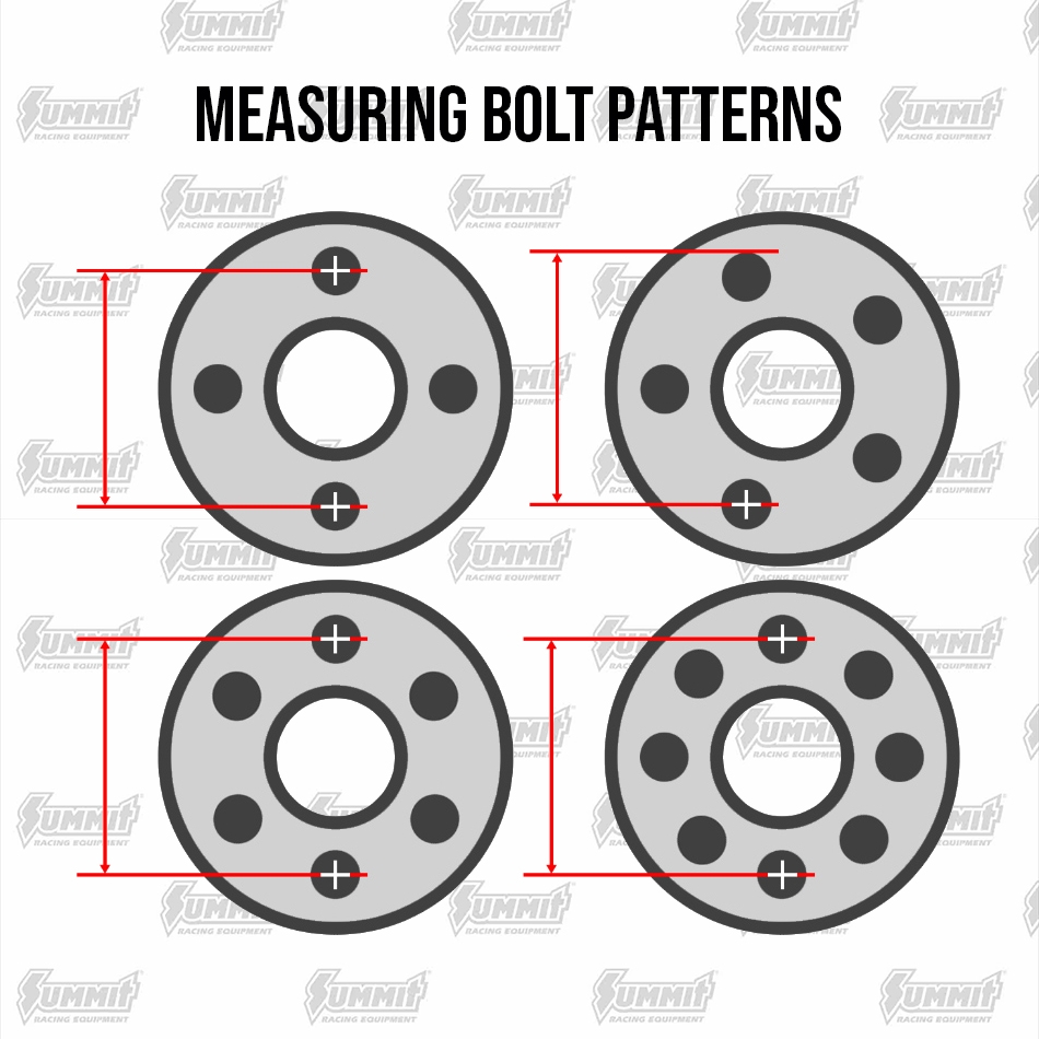 How To Measure Wheel Bolt Pattern And Backspacing How To Measure Wheel Bolt Pattern And Backspacing