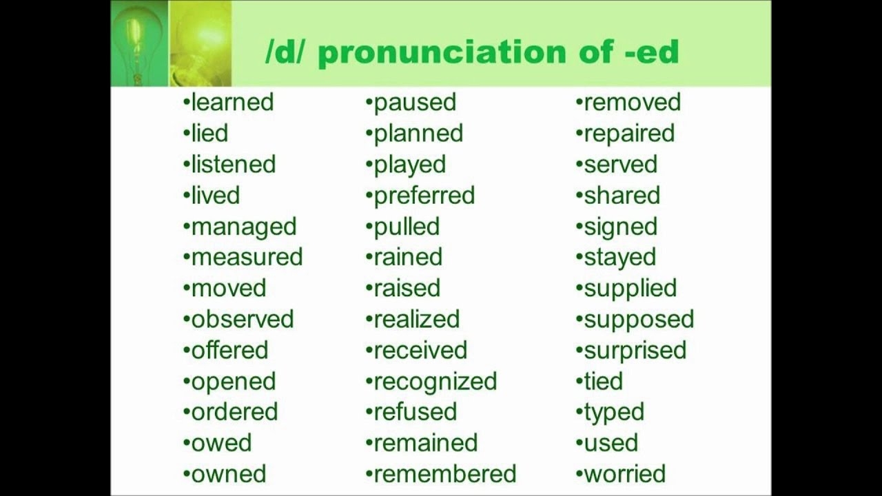 How To Pronounce The Reguler English Verbs With ED Ending YouTube How To Pronounce The Reguler English Verbs With ED Ending YouTube