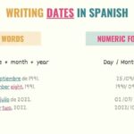How To Say Write Dates In Spanish Tell Me In Spanish