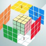 How To Solve A Rubik s Cube In 20 Moves Quick Easy Steps
