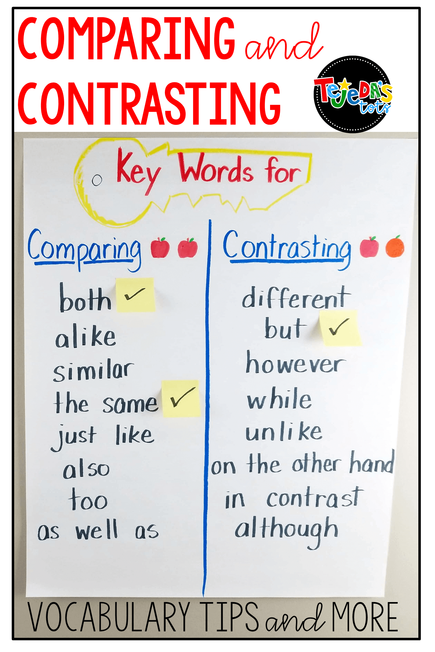 How To Teach Comparing And Contrasting In Reading How To Teach Comparing And Contrasting In Reading