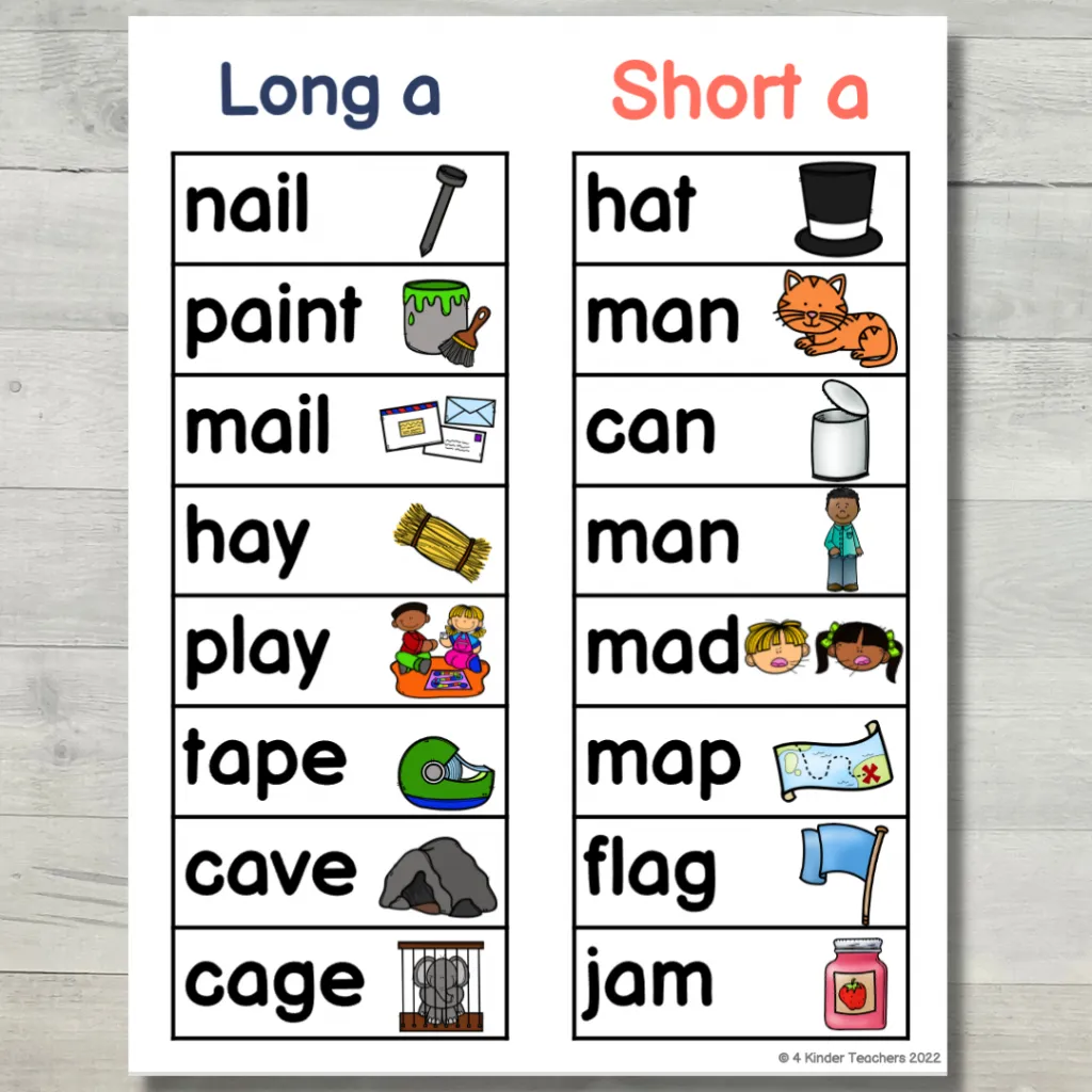 How To Teach Long A Sound For Kindergarten 4 Kinder Teachers How To Teach Long A Sound For Kindergarten 4 Kinder Teachers