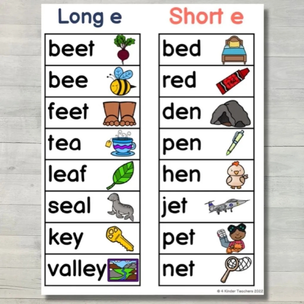 How To Teach Long E Words In Kindergarten 4 Kinder Teachers How To Teach Long E Words In Kindergarten 4 Kinder Teachers