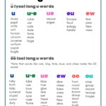 How To Teach Long U Words FREE Word List