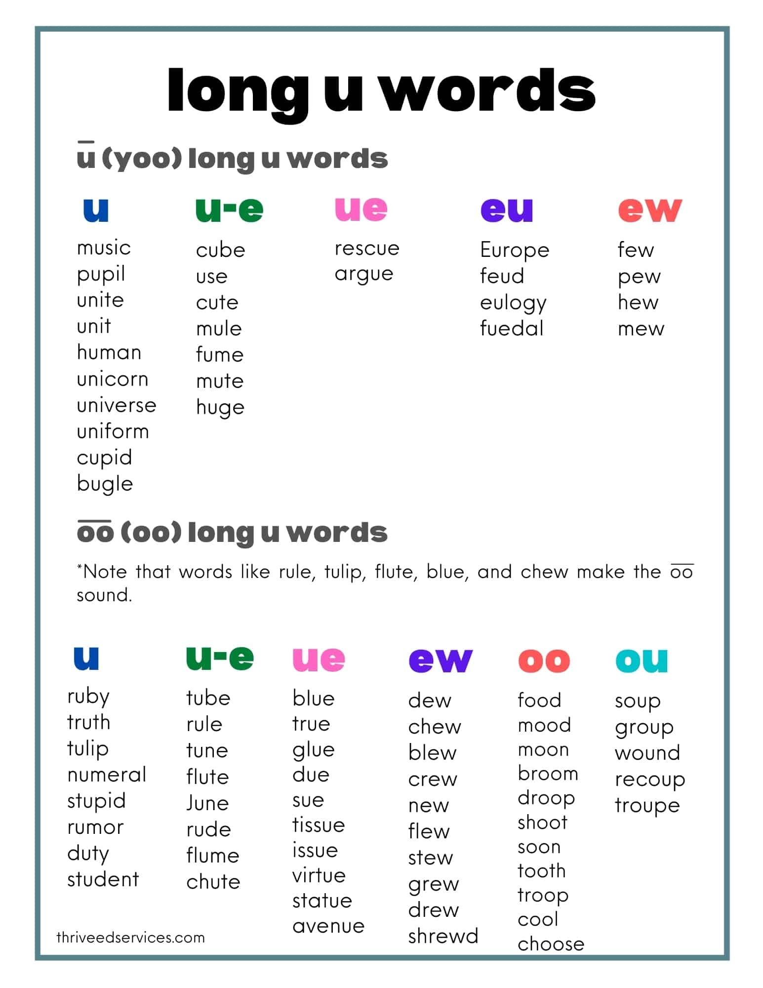 How To Teach Long U Words FREE Word List