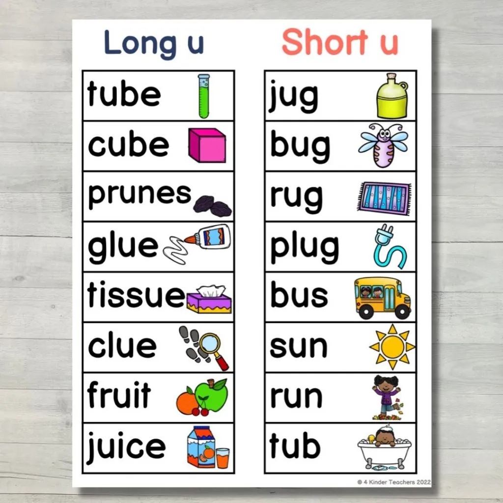How To Teach Long U Words In Kindergarten 4 Kinder Teachers How To Teach Long U Words In Kindergarten 4 Kinder Teachers