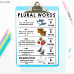 How To Teach Plural Nouns The Designer Teacher
