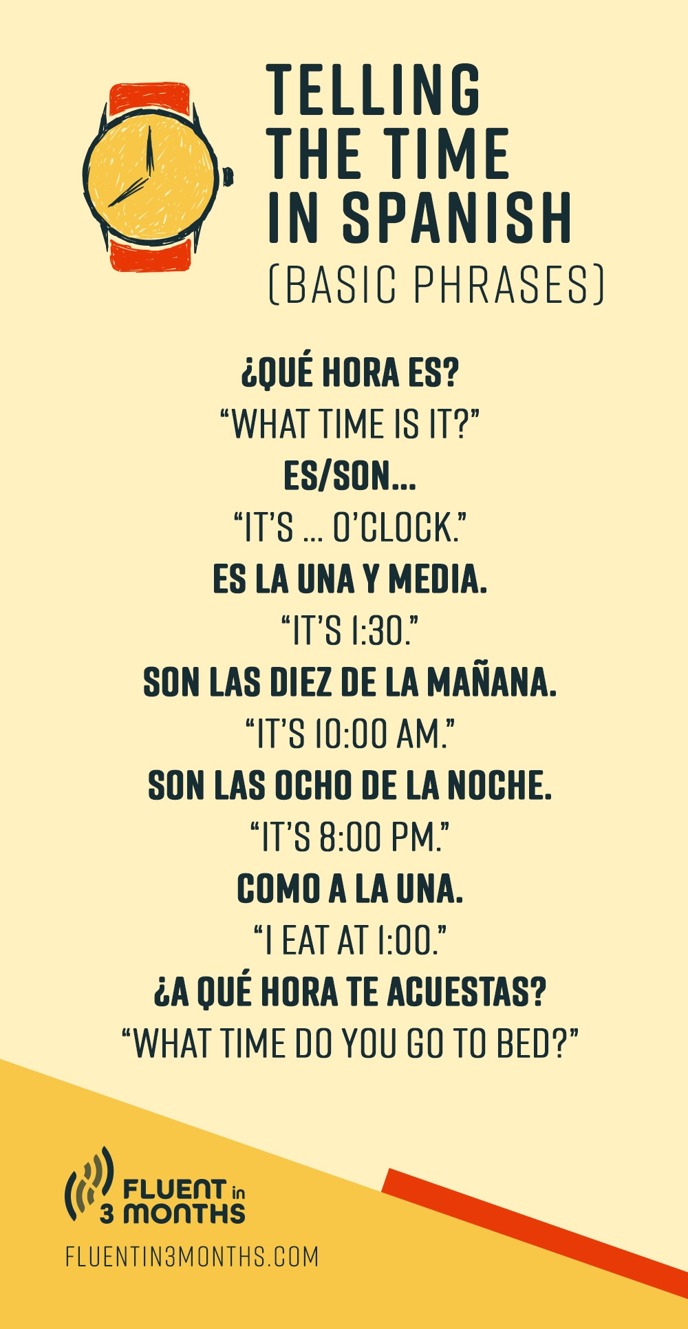 time expressions in spanish