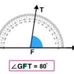 How To Use A Protractor Your Complete Guide Mashup Math