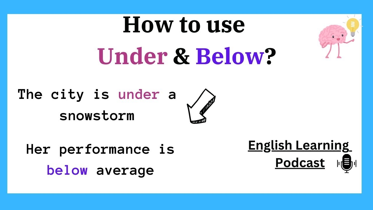 How To Use Under Below In Sentences English Prepositions preposition podcast grammar YouTube