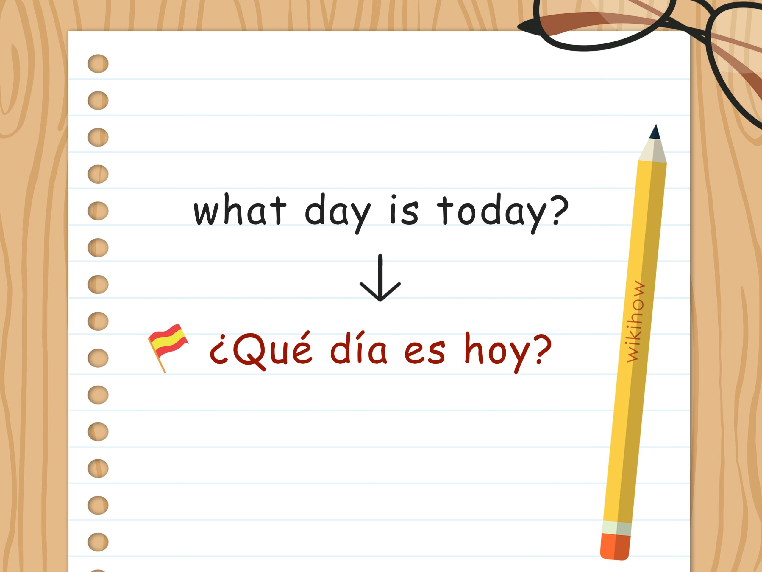 How To Write The Date In Spanish Related Vocabulary 