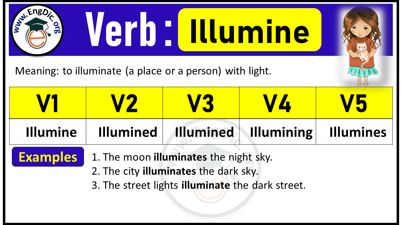 Illumine Verb Forms Past Tense And Past Participle V1 V2 V3 EngDic Illumine Verb Forms Past Tense And Past Participle V1 V2 V3 EngDic