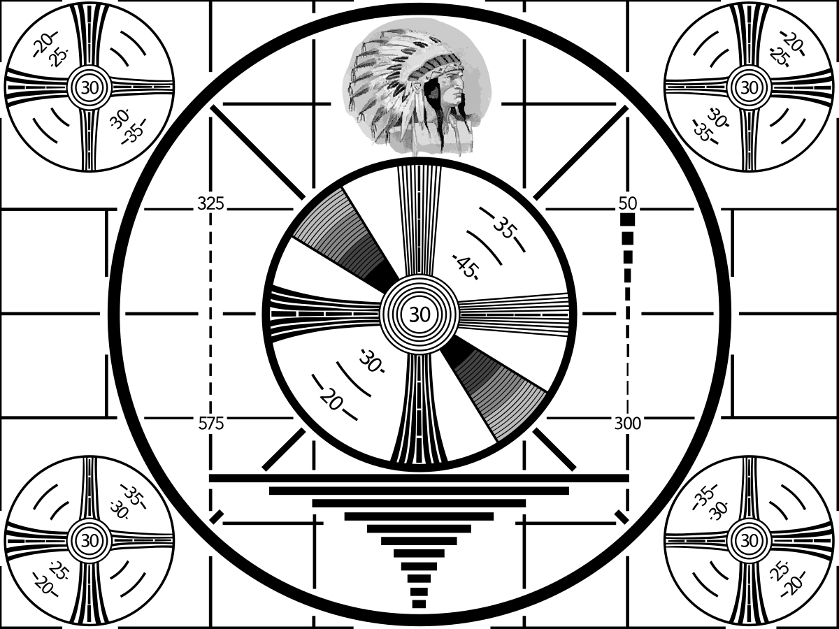 Indian head Test Pattern Wikipedia