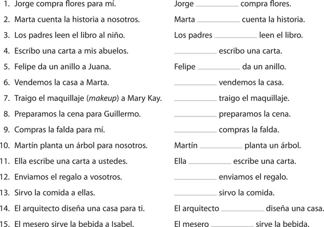 Indirect Object Pronoun Worksheet Spanish Worksheets Library