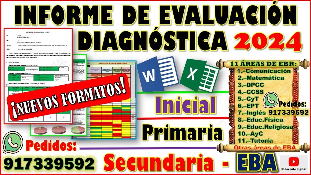 INFORME DE EVALUACI N DIAGN STICA 2024 MAPA DE CALOR EDITABLES TRABAJADOS EN WORD Y EXCEL YouTube