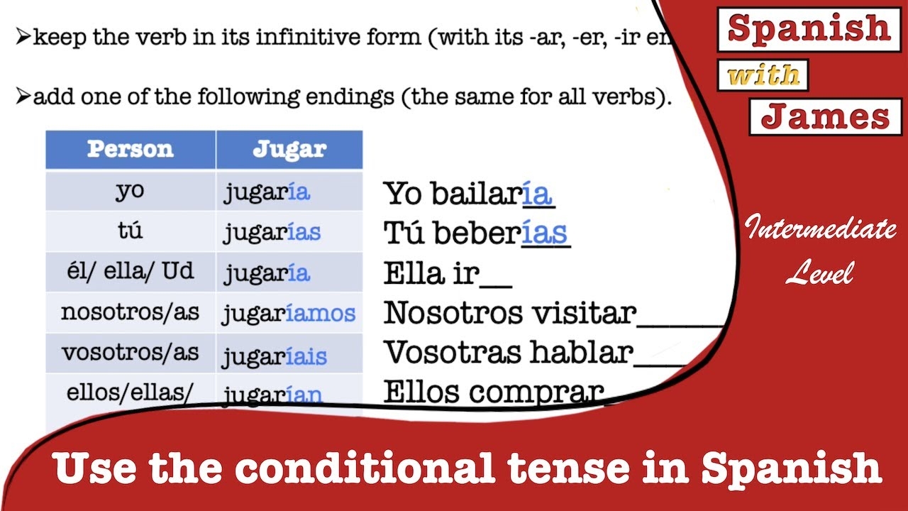 irregular conditional verbs spanish irregular conditional verbs spanish