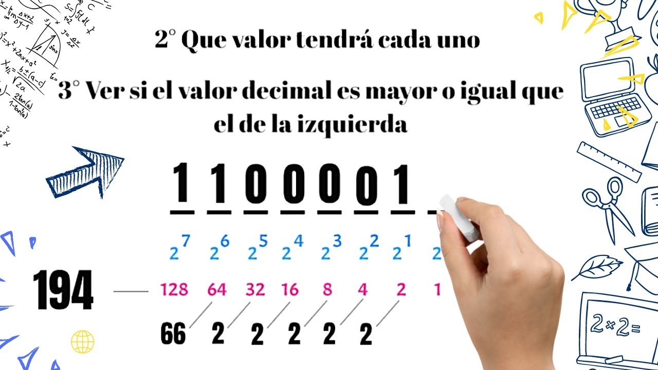 IP Decimal A Binario Domina La Conversi n YouTube