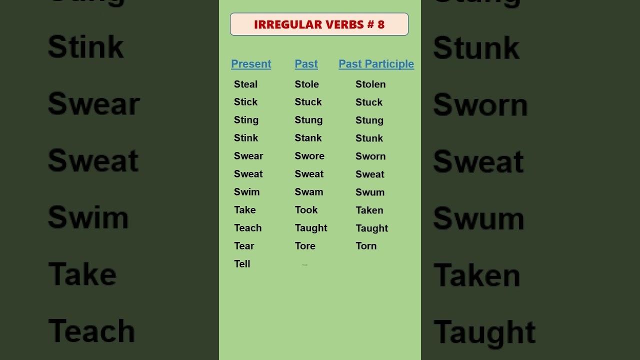 Irregular Verbs Present Past Past Participle V1 V2 V3 8 Of 9 YouTube Irregular Verbs Present Past Past Participle V1 V2 V3 8 Of 9 YouTube