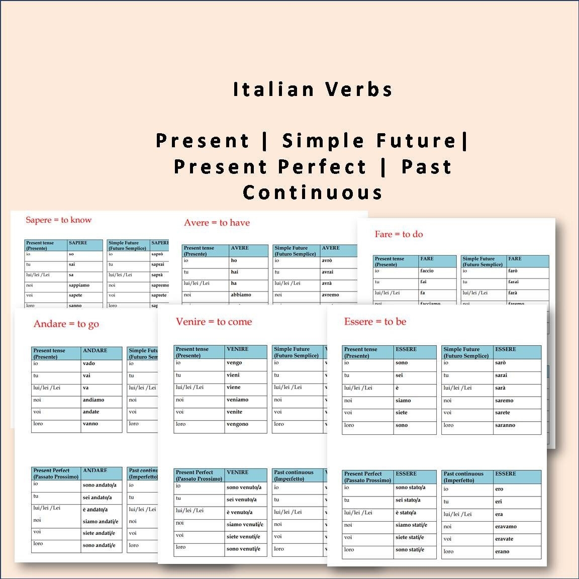 Italian Verb Conjugation Tables Tenses Cheat Sheet instant Download Etsy