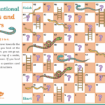 Juegos En Ingl s Para El Aula Recursos Para Aprender Ingl s