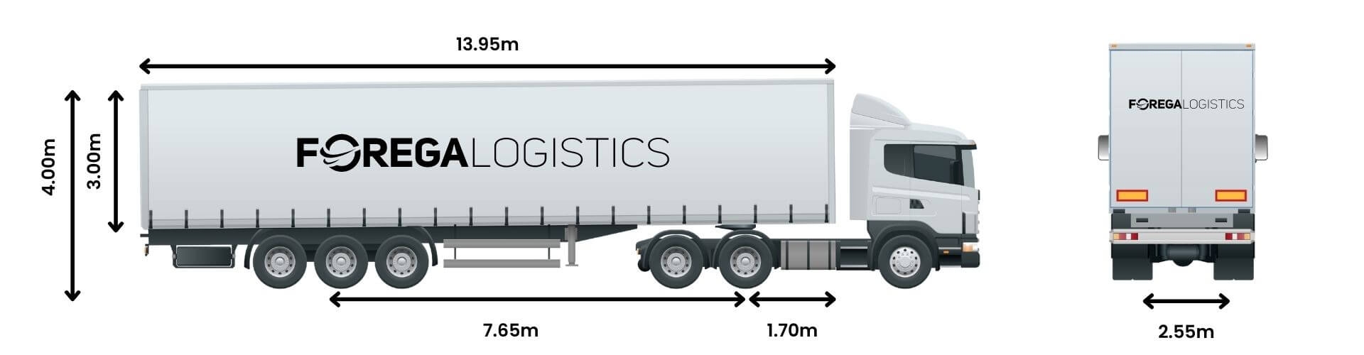 Kasulik Info ENG Forega Logistics
