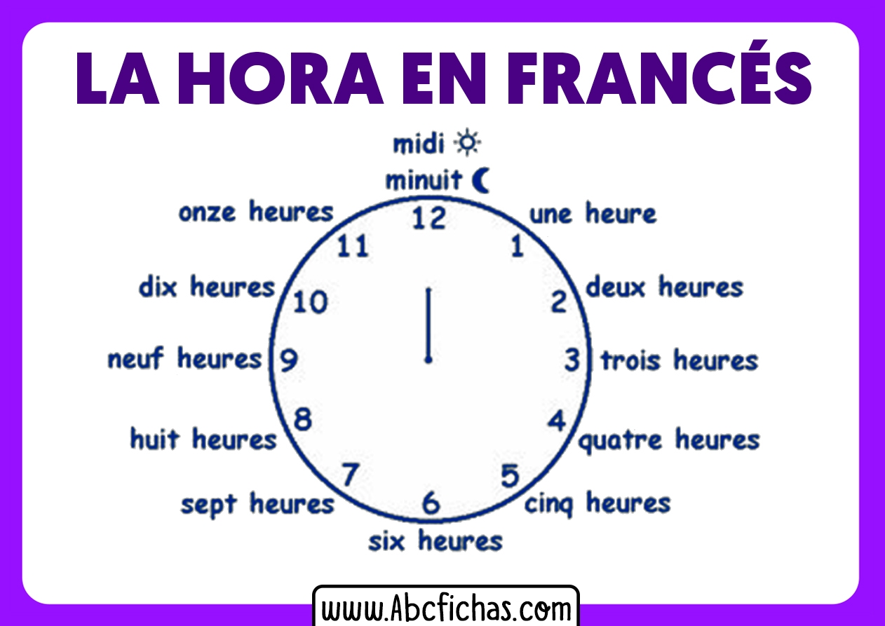 que hora es frances