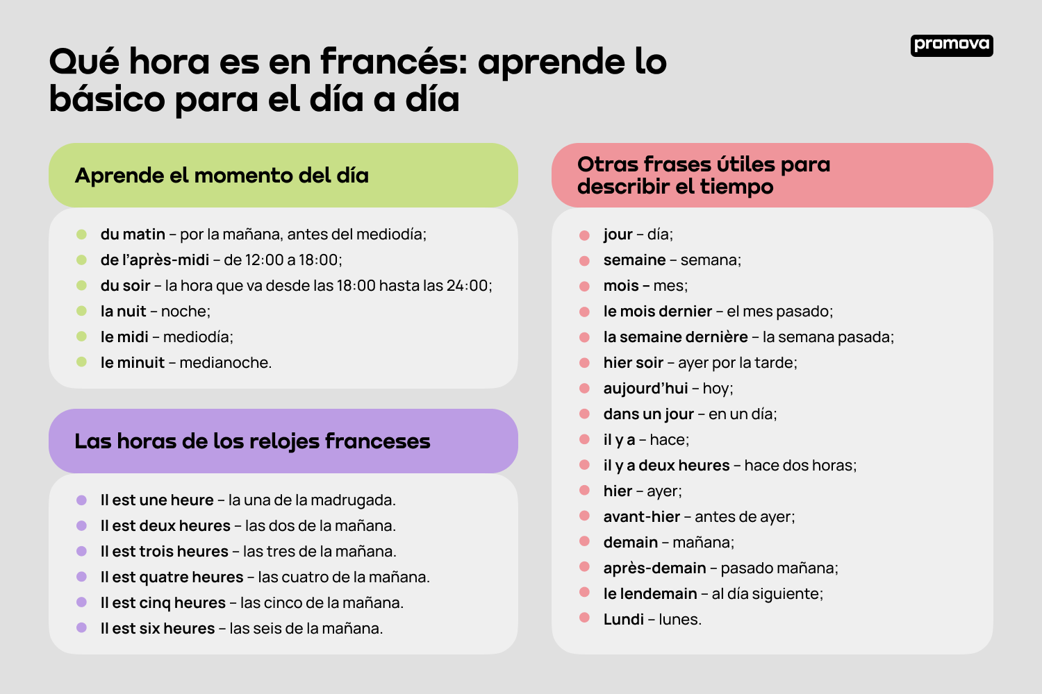 La Hora Francesa Frases tiles Y Consejos Promova Blog