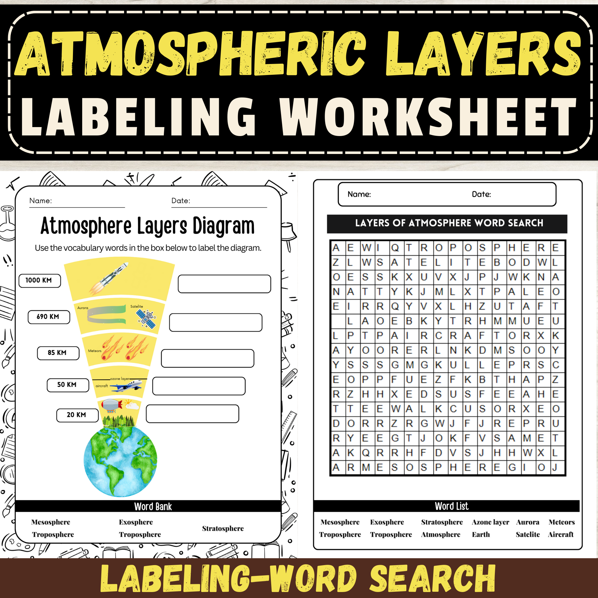 Label The Layers Of The Atmosphere Worksheet Earth s Atmospheric Zones Made By Teachers