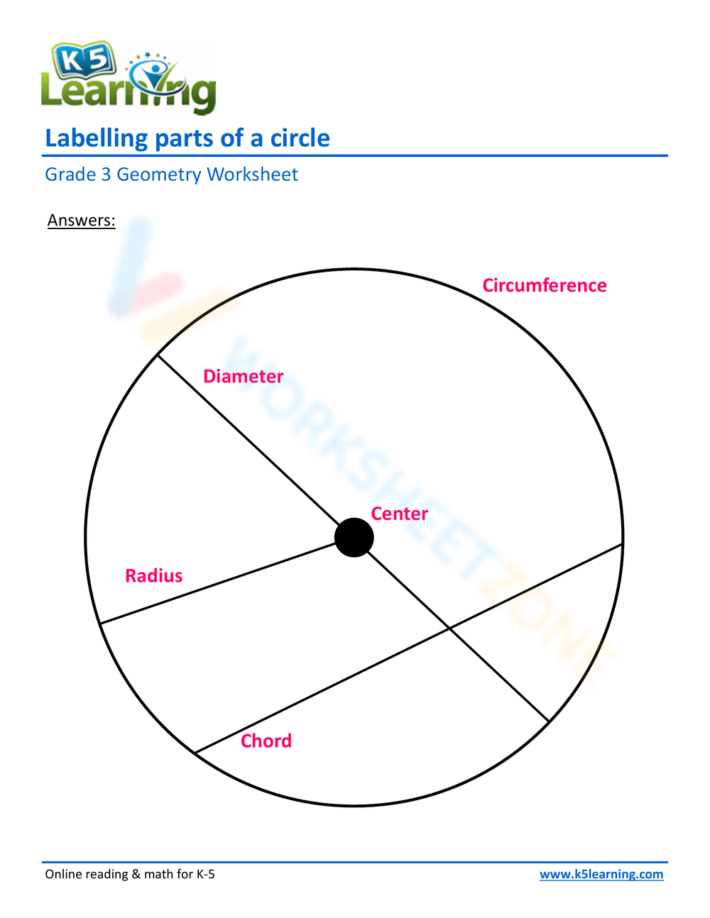Labelling Parts Of A Circle Worksheet Worksheets Library Labelling Parts Of A Circle Worksheet Worksheets Library