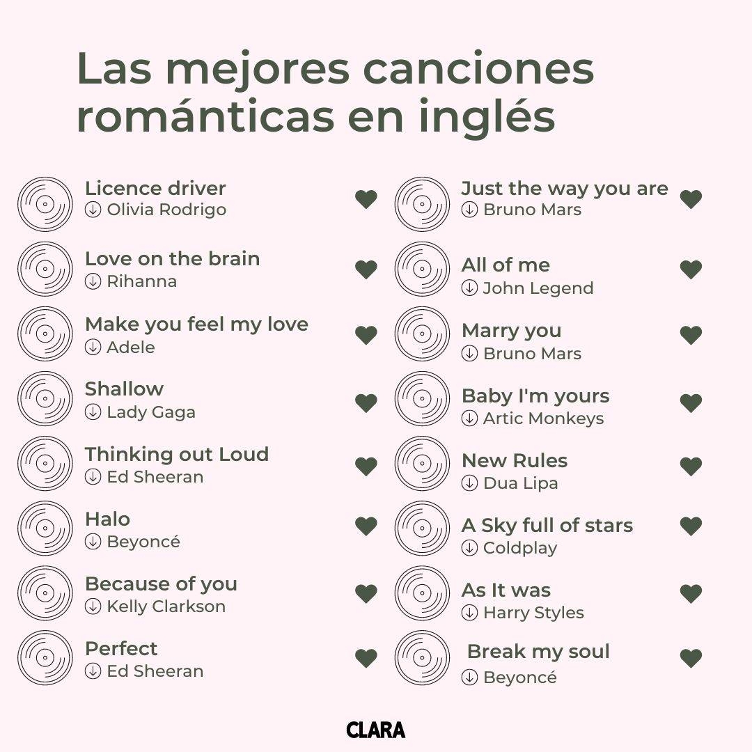 Las 50 Mejores Canciones De Amor En Ingl s con Lista De Spotify Las 50 Mejores Canciones De Amor En Ingl s con Lista De Spotify