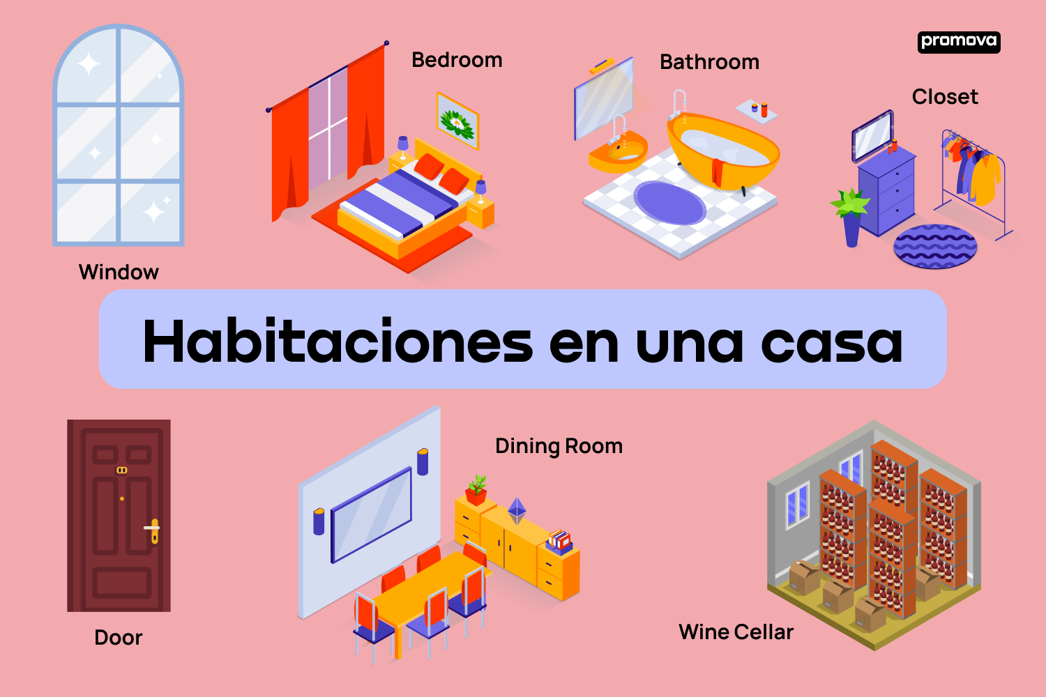 Las Partes De Una Casa En Ingl s Aprende 20 Partes De La Casa En Ingl s Promova Blog