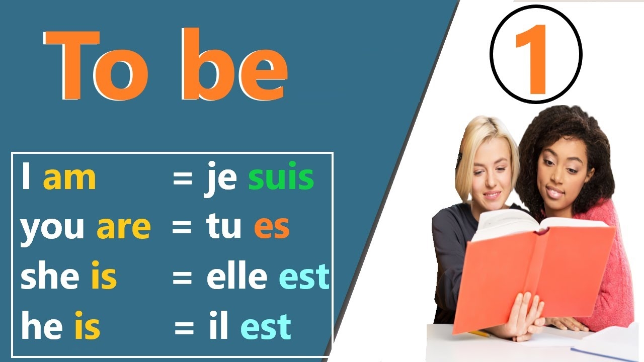  Le Verbe tre En Anglais To Be Niveau D butant Present Simple Partie 1 YouTube