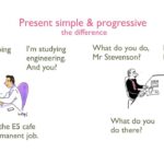 Learn English Present Simple And Present Progressive YouTube