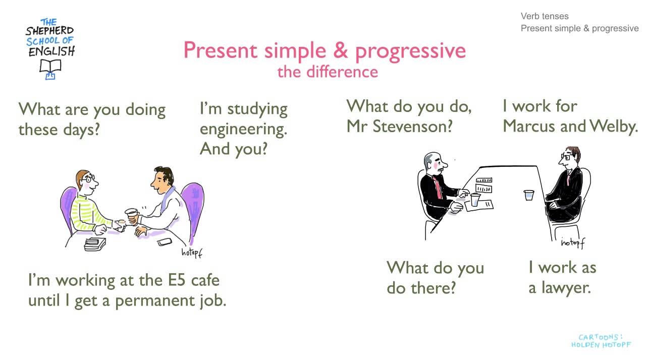 Learn English Present Simple And Present Progressive YouTube