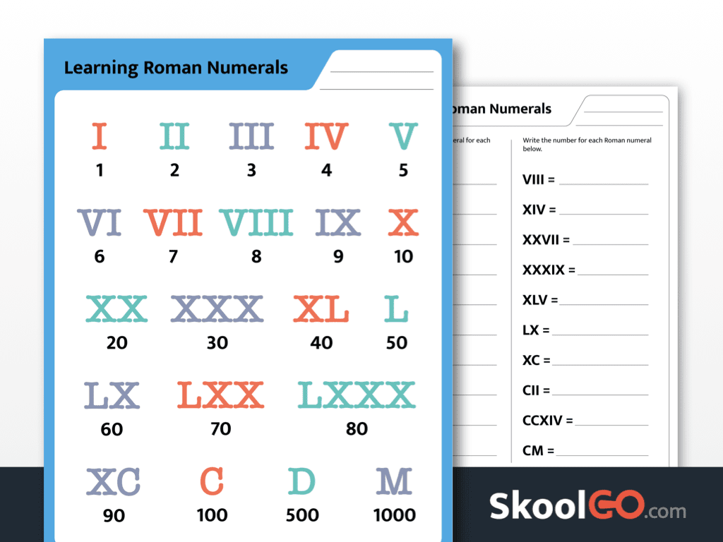 Learn Roman Numerals Free Worksheet PDF For Kids