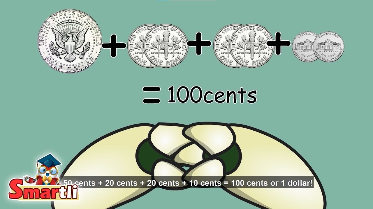 Learning Money Learning To Change Cents To Dollars Grade 2 Math For Kids Smartli YouTube