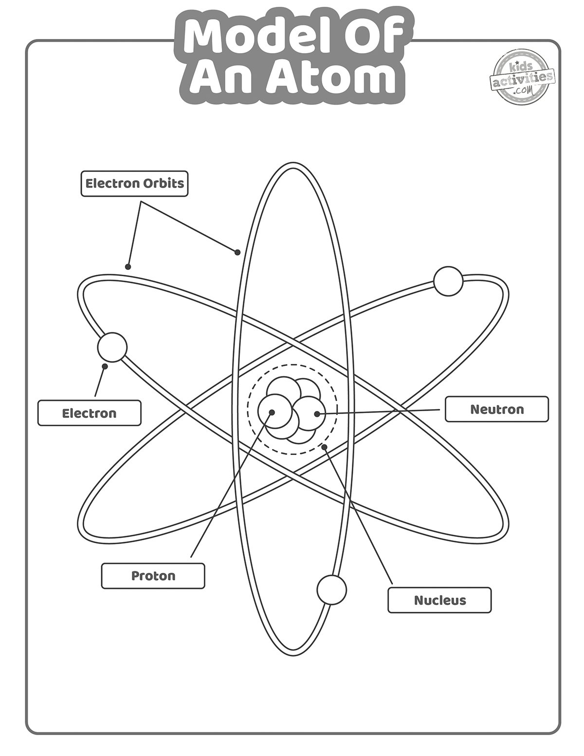 Learning The Model Of An Atom Easy Fun Printables Kids Activities Blog