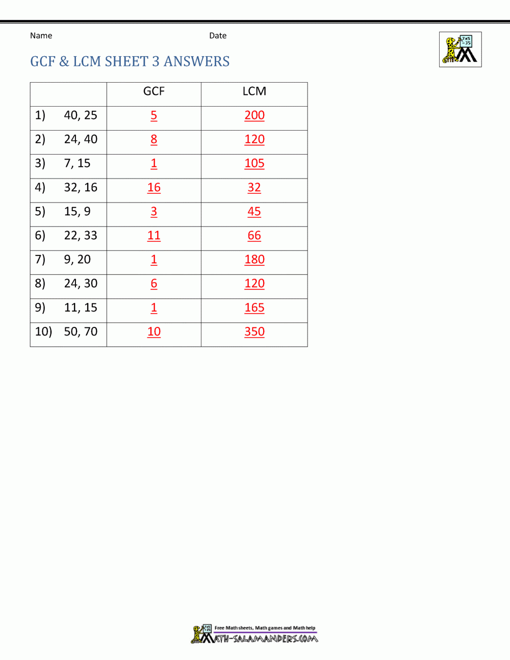Least Common Multiple Worksheets Page Worksheets Library