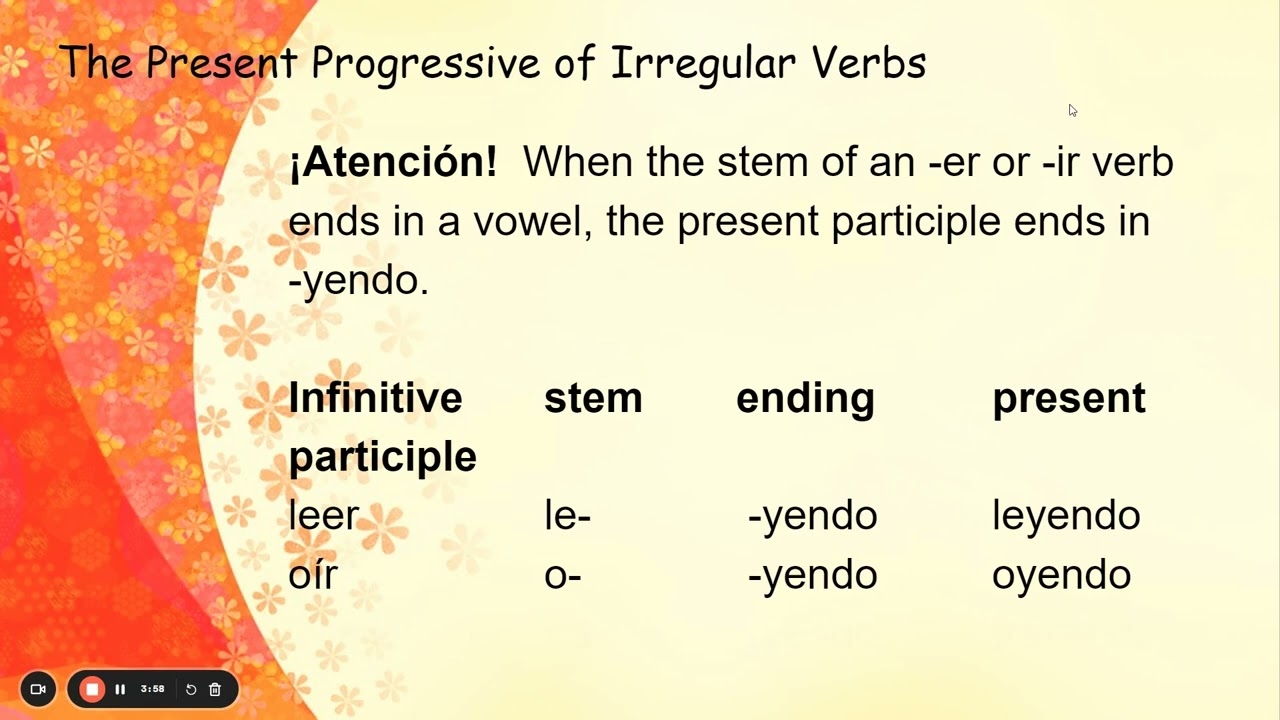 Lecci n 5 Present Progressive YouTube