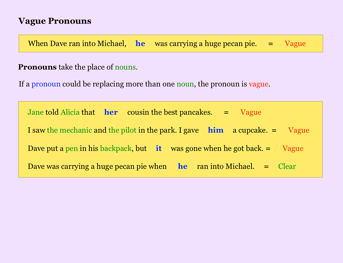 Lesson Image 6807 NoRedInk