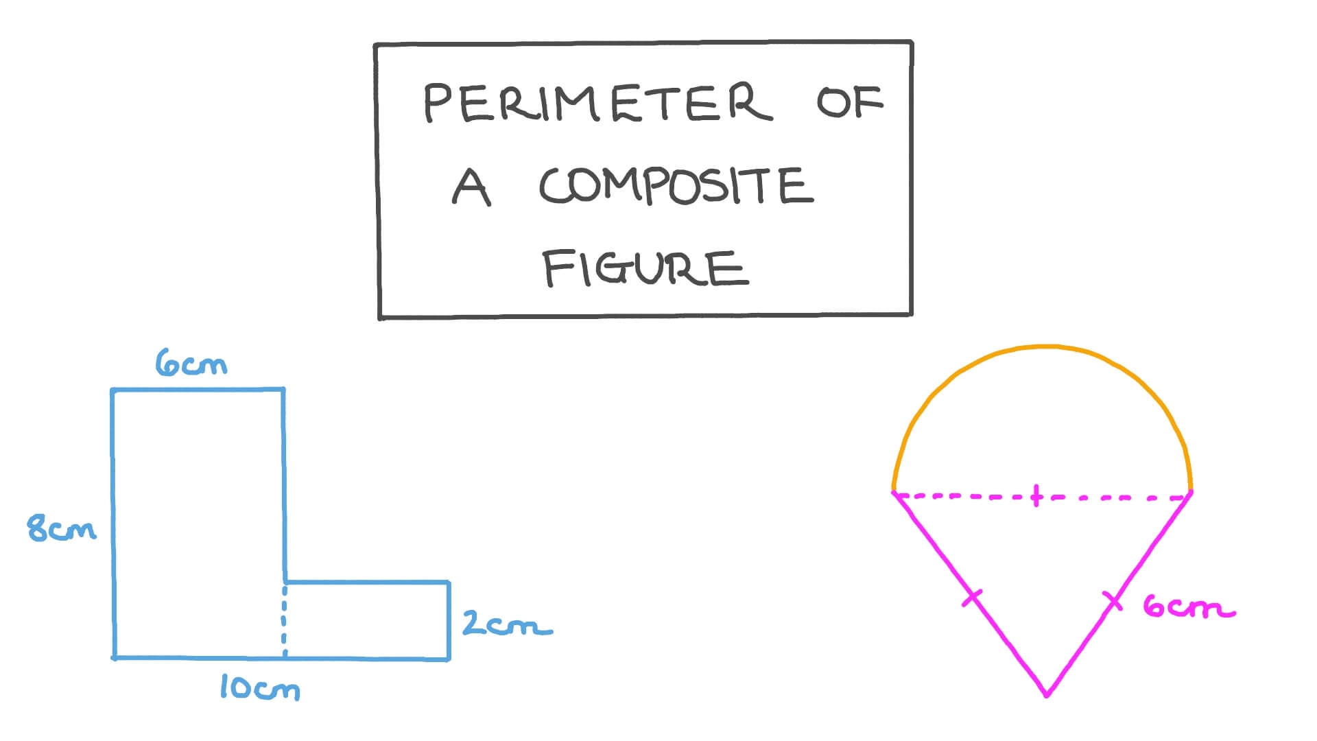 Lesson Video Perimeter Of A Composite Figure Nagwa Lesson Video Perimeter Of A Composite Figure Nagwa