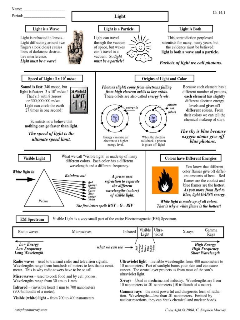 Light PDF Light Electromagnetic Radiation Worksheets Library