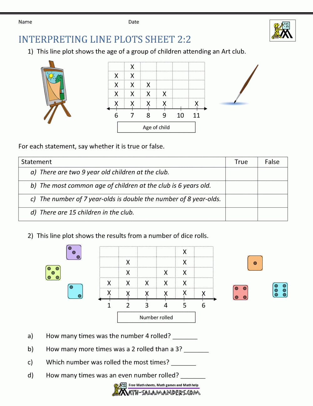 Line Plots 2nd Grade Worksheets