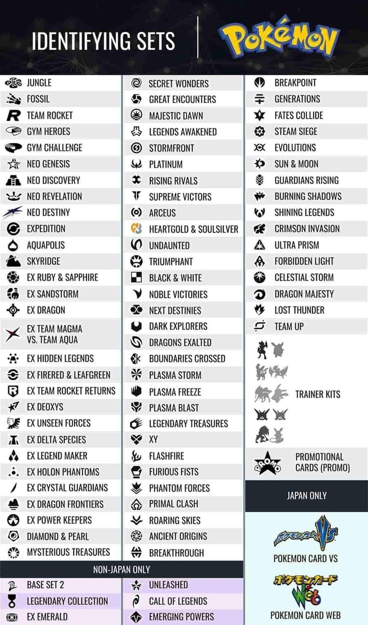 List Of All Pokemon Characters And Symbols