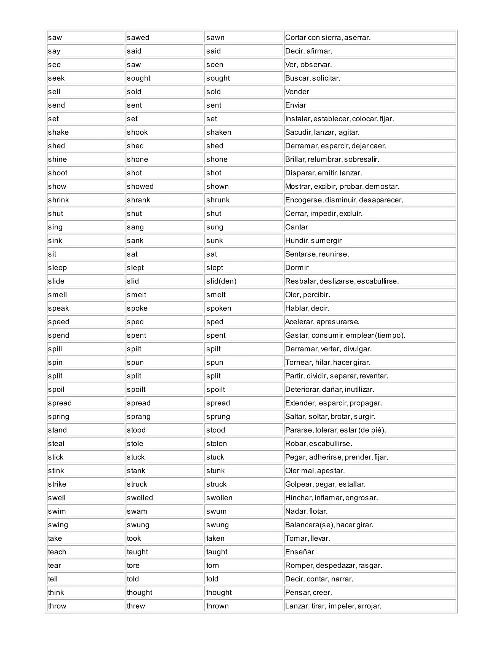 Lista De Verbos Regulares E Irregulares DOCX