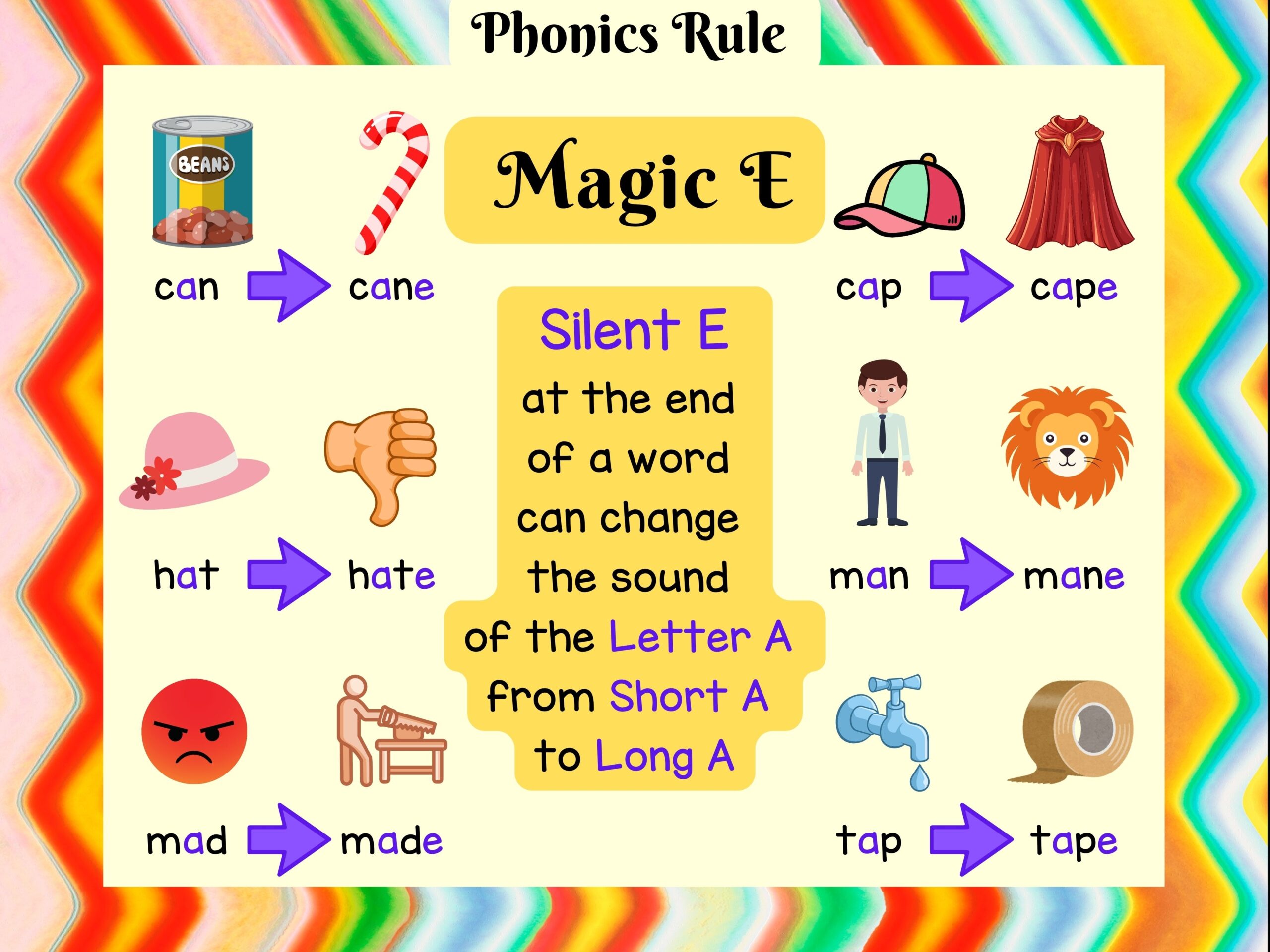Magic E Phonics Rule Silent E Long And Short A Words Worksheets Posters Video Teaching Resources Magic E Phonics Rule Silent E Long And Short A Words Worksheets Posters Video Teaching Resources