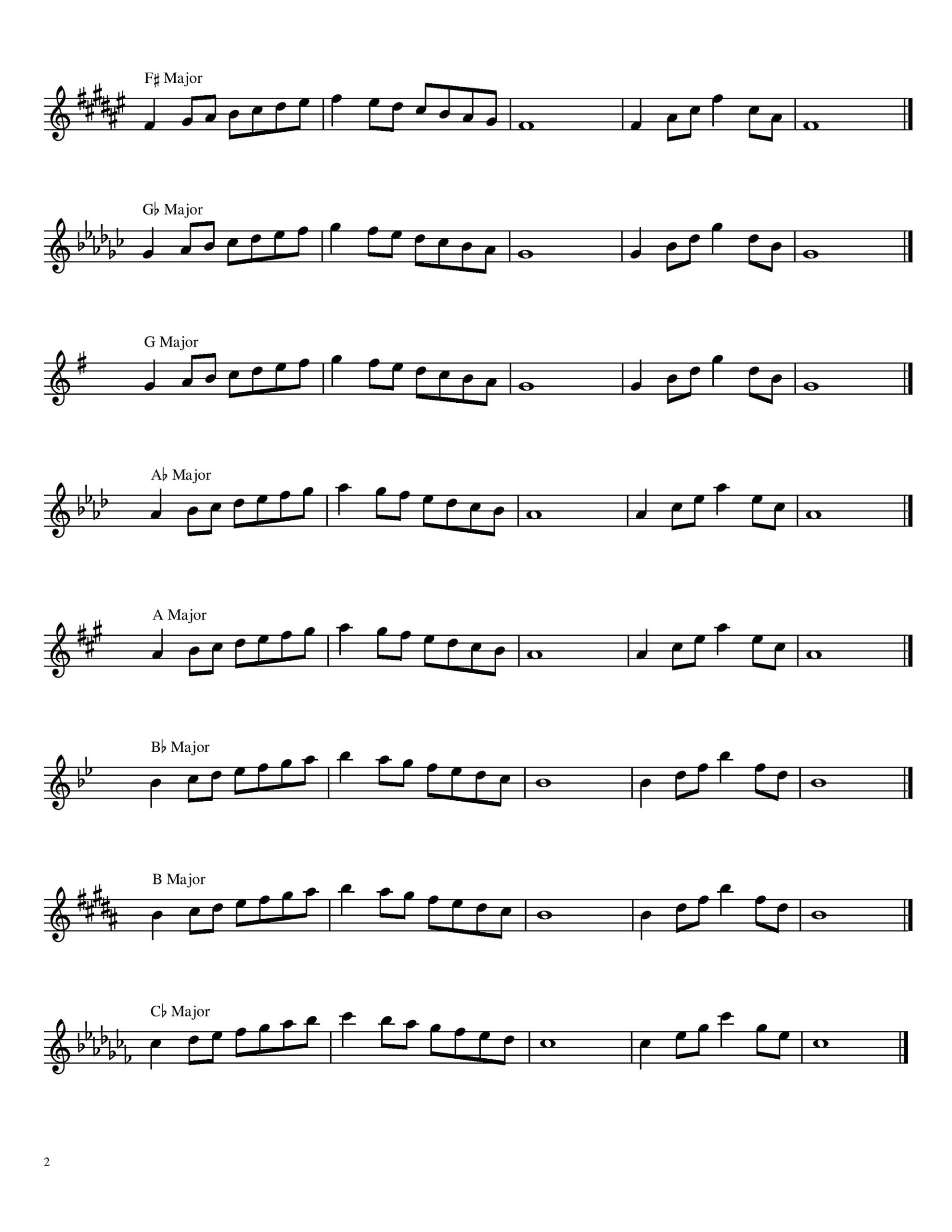 Major Scales Treble Clef Printable Music Scales Music Staff Paper Letter a4 PDF Instant Download Etsy Major Scales Treble Clef Printable Music Scales Music Staff Paper Letter a4 PDF Instant Download Etsy