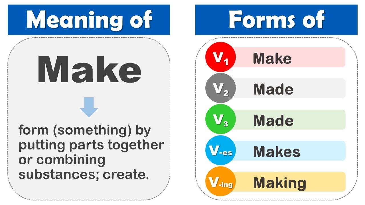 Make Past Tense V1 V2 V3 V4 V5 Form Of Make Past Participle Of Make And Example Sentences YouTube